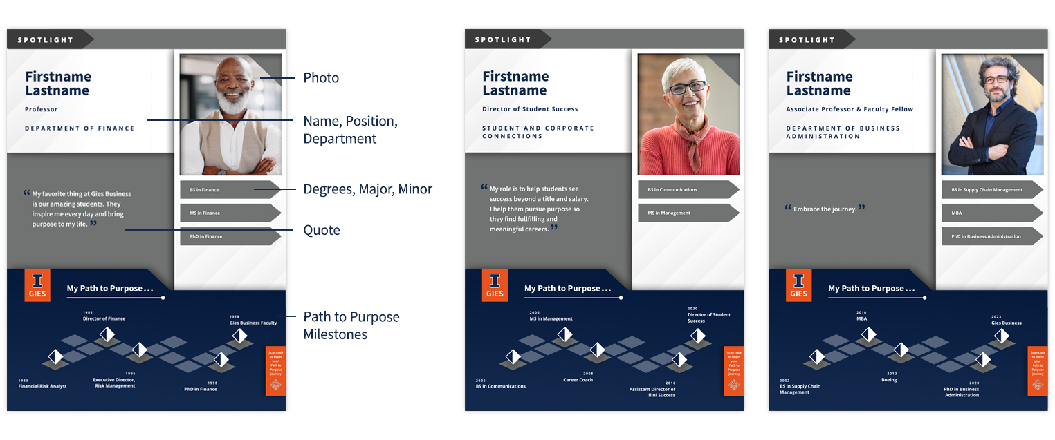 Explanation and examples of filling out Faculty or Staff Profile Card